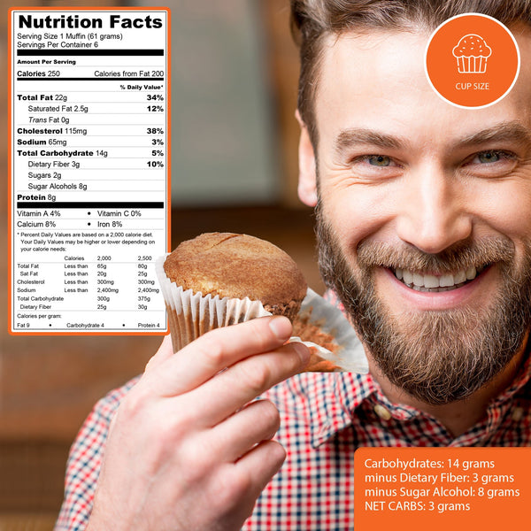 Carbolicious Homestyle Lemon Muffin Low-Carb Sugar-Free - 6 Pack - Only 2g Carbs per Muffin