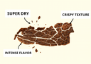 GrazeOn Red Chile Beef Jerky Crisps- High Protein, No Sugar, Crunchy Air-Dried Meat Snack - 2.0 oz