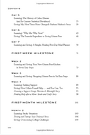 The First Year: Celiac Disease and Living Gluten Free (Print Version)