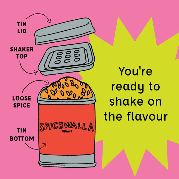 Classic Steak Rub