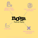 Noosa Lemon Mix-ins Yoghurt