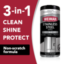 Weiman Stainless Steel Appliance Wipes