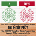 Freschetta Naturally Rising Crust Pepperoni Pizza