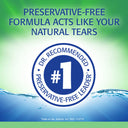 Refresh Plus Lubricant\nEye Drops Preservative-Free Artificial Tears